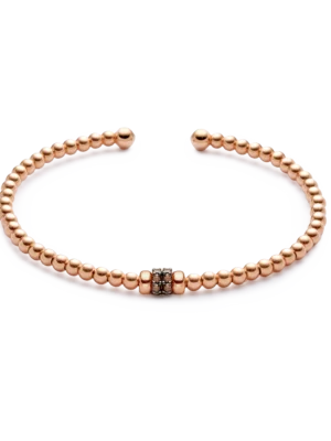 Colección Titanium Soul, Cuencas Pequeñas