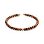 Colección Titanium Soul, ojo De Tigre, Cuencas Pequeñas